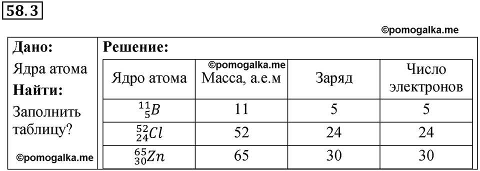 Номер 58.3 — решение 1