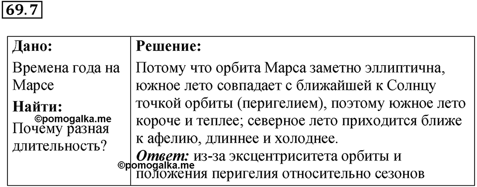 Номер 69.7 — решение 1
