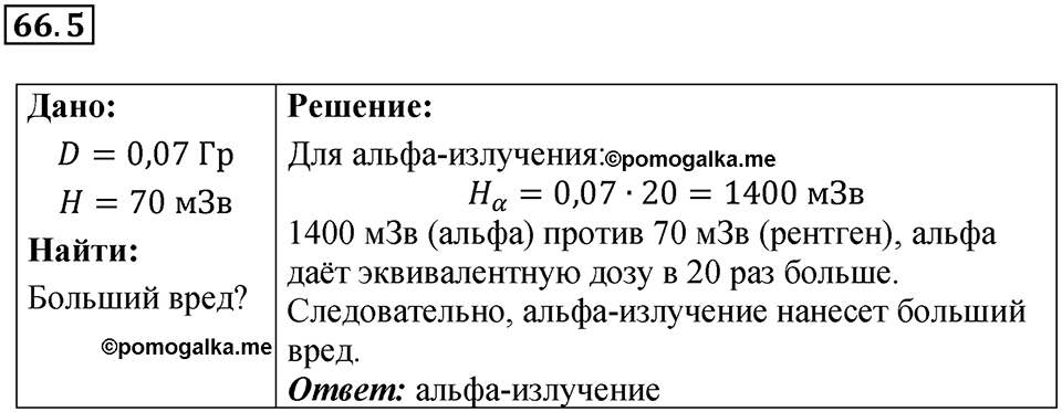 Номер 66.5 — решение 1
