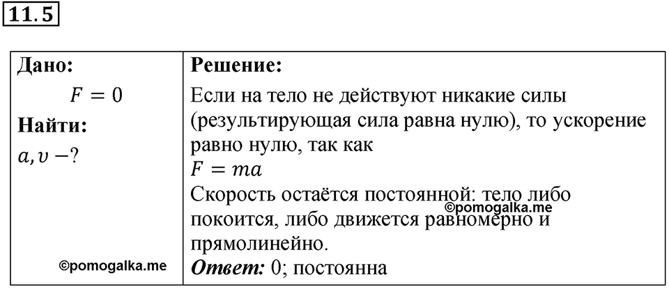 Номер 11.5 — решение 1