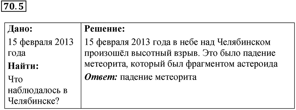 Номер 70.5 — решение 1