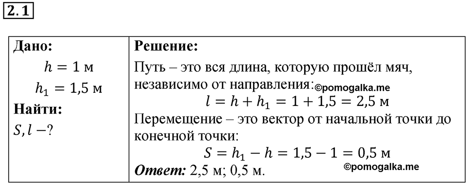 Номер 2.1 — решение 1