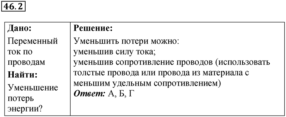 Номер 46.2 — решение 1