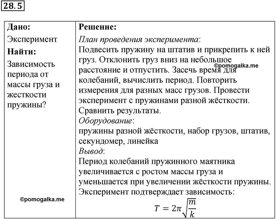 Номер 28.5 — решение 1