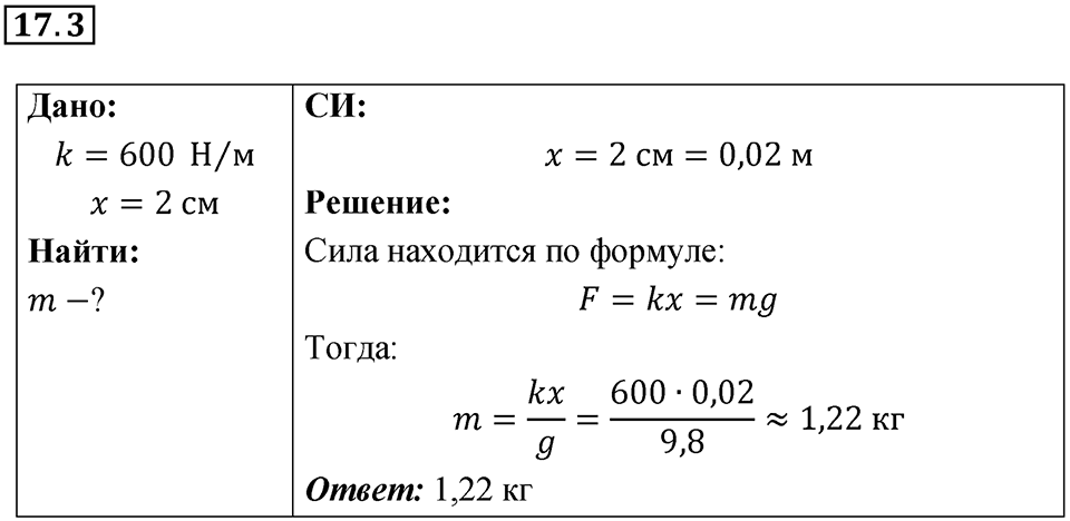 Номер 17.3 — решение 1