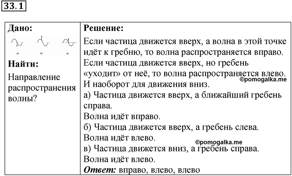 Номер 33.1 — решение 1