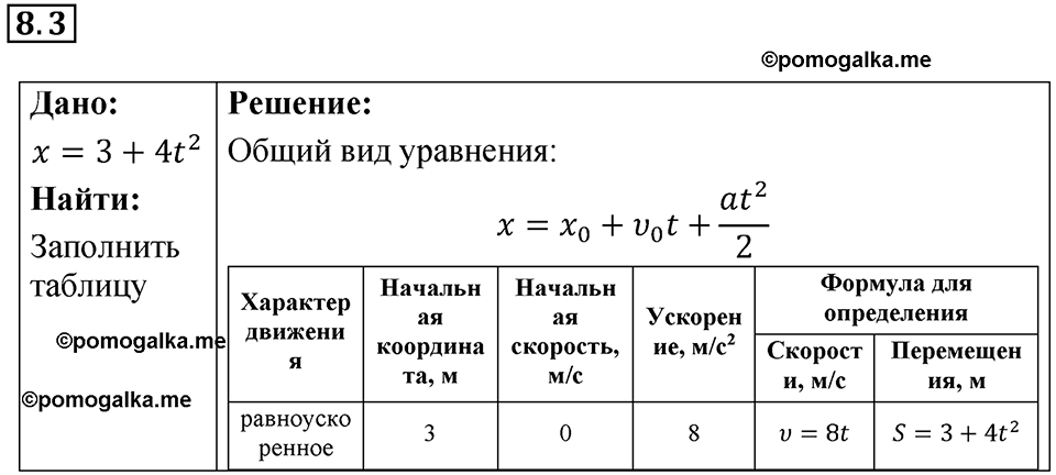Номер 8.3 — решение 1