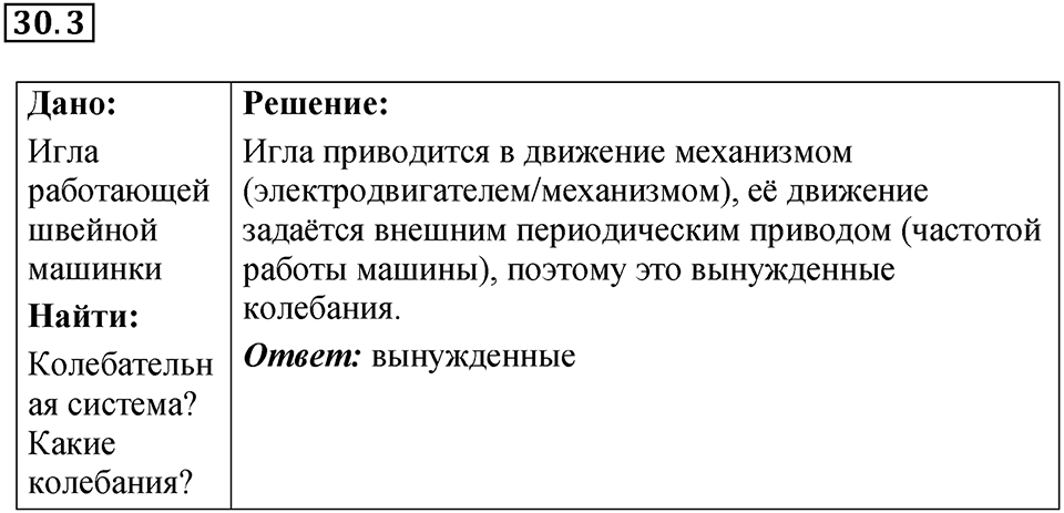 Номер 30.3 — решение 1