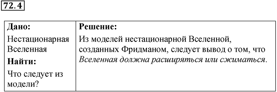 Номер 72.4 — решение 1