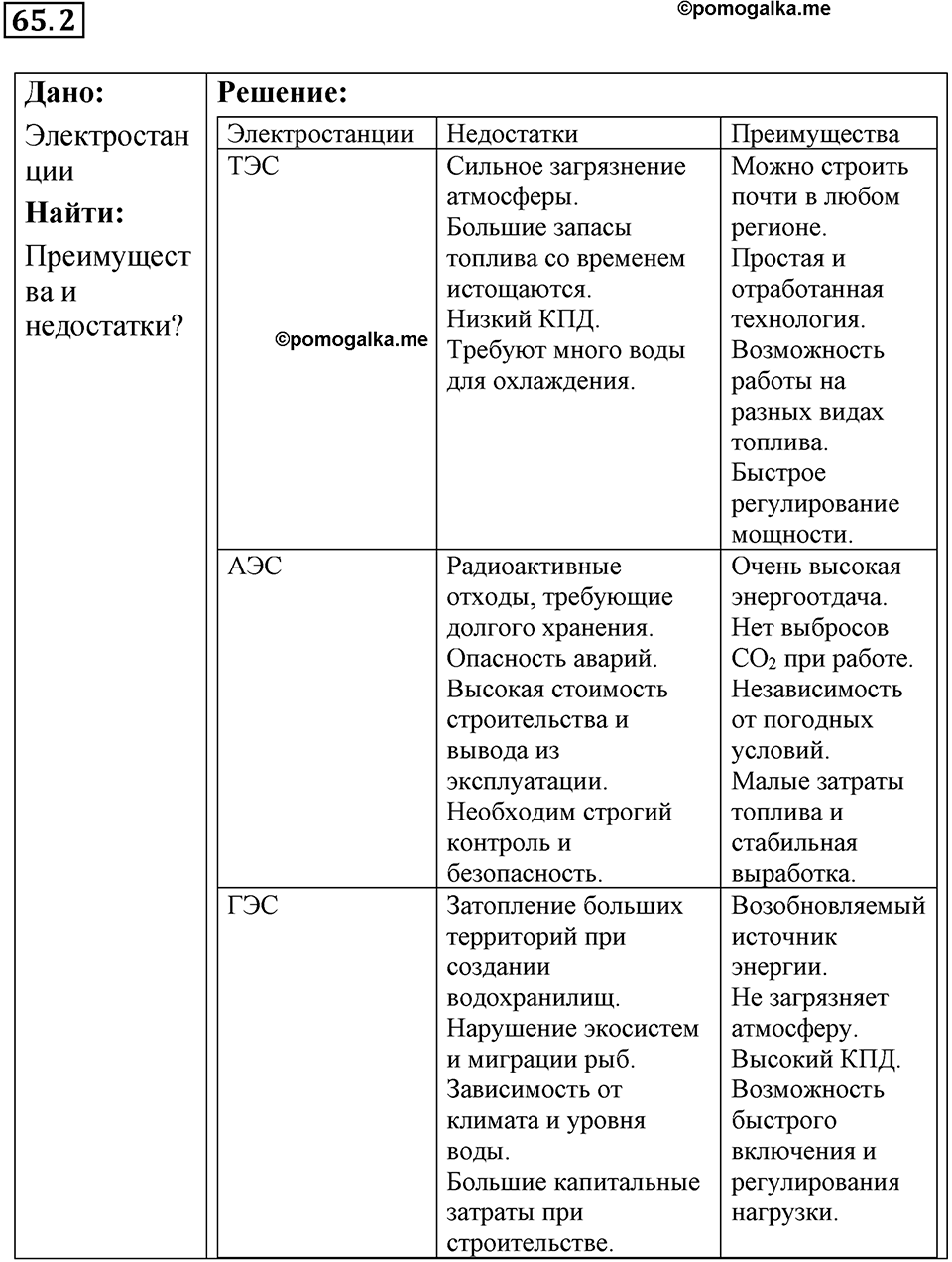 Номер 65.2 — решение 1