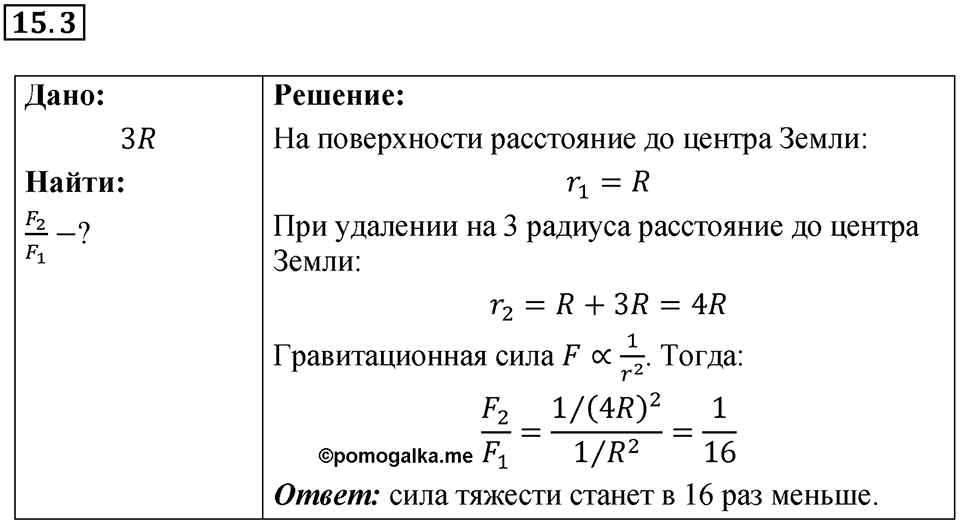 Номер 15.3 — решение 1