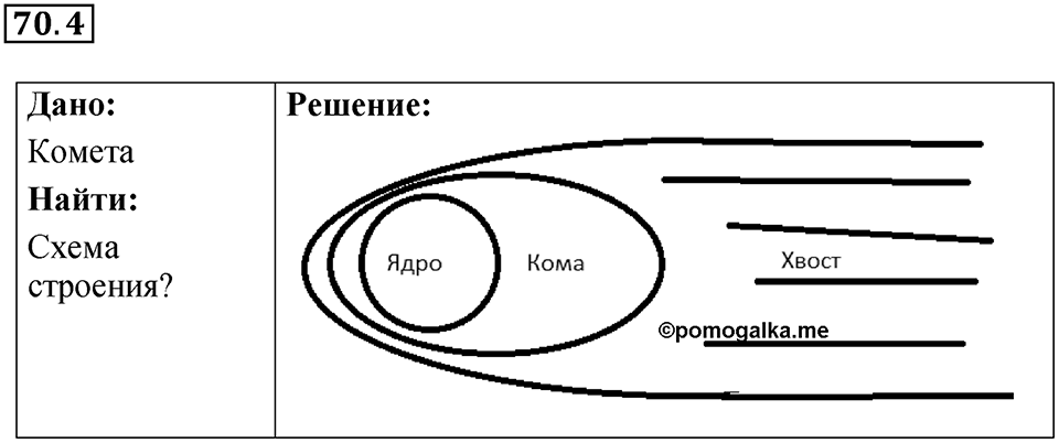 Номер 70.4 — решение 1