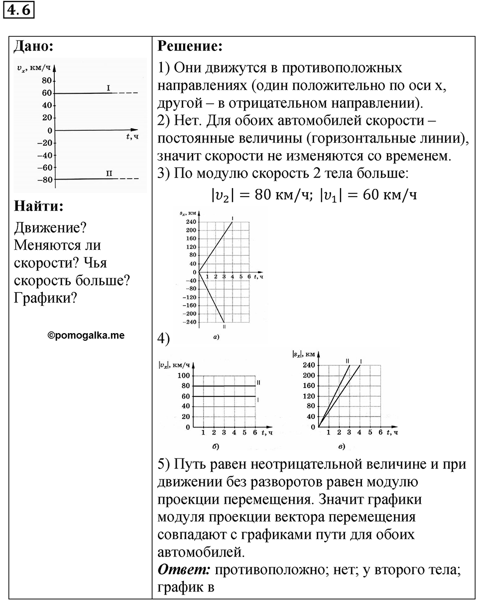 Номер 4.6 — решение 1
