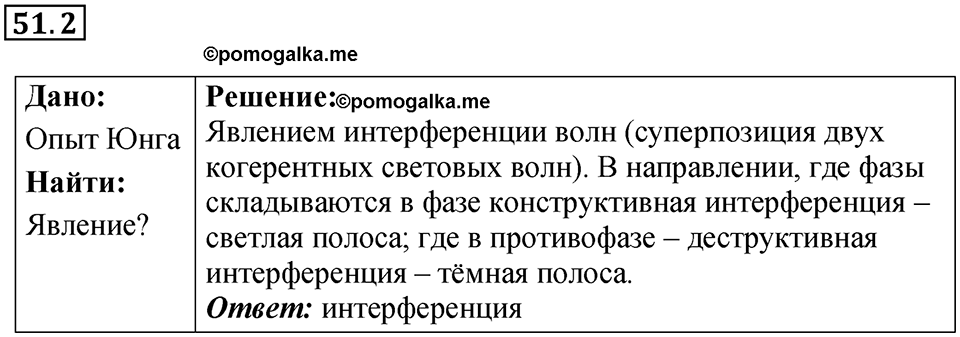Номер 51.2 — решение 1