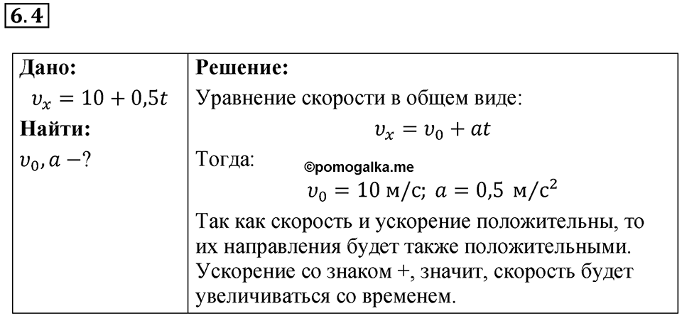 Номер 6.4 — решение 1