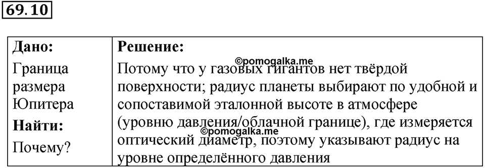 Номер 69.10 — решение 1