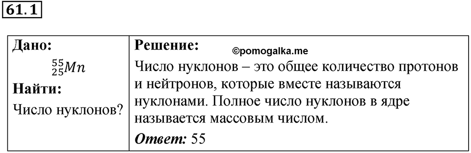 Номер 61.1 — решение 1