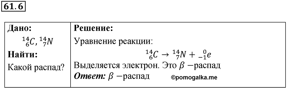 Номер 61.6 — решение 1