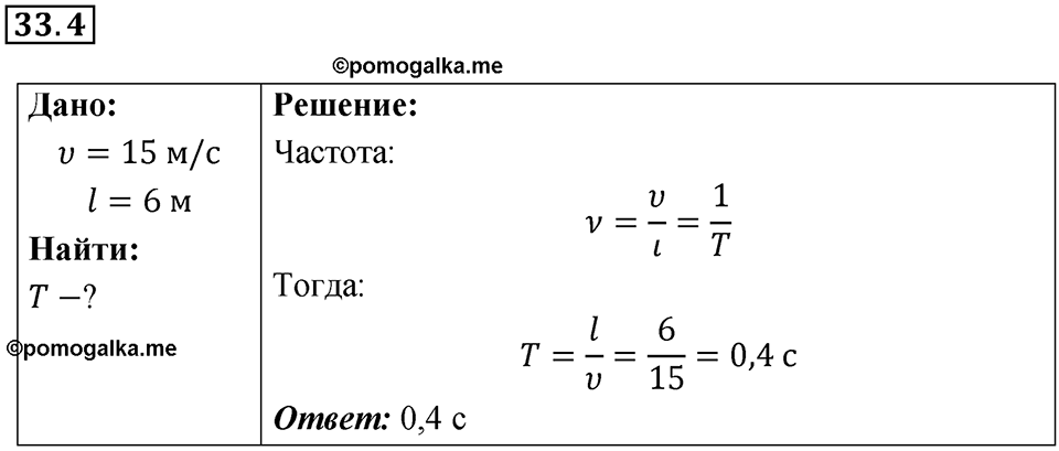 Номер 33.4 — решение 1