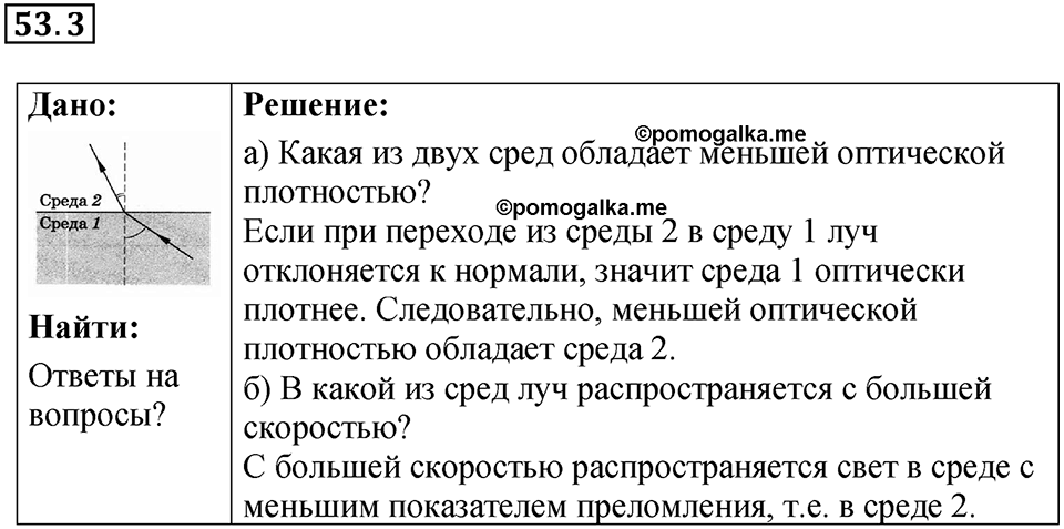 Номер 53.3 — решение 1