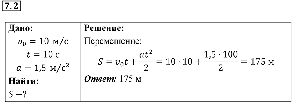 Номер 7.2 — решение 1