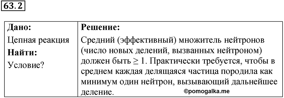 Номер 63.2 — решение 1