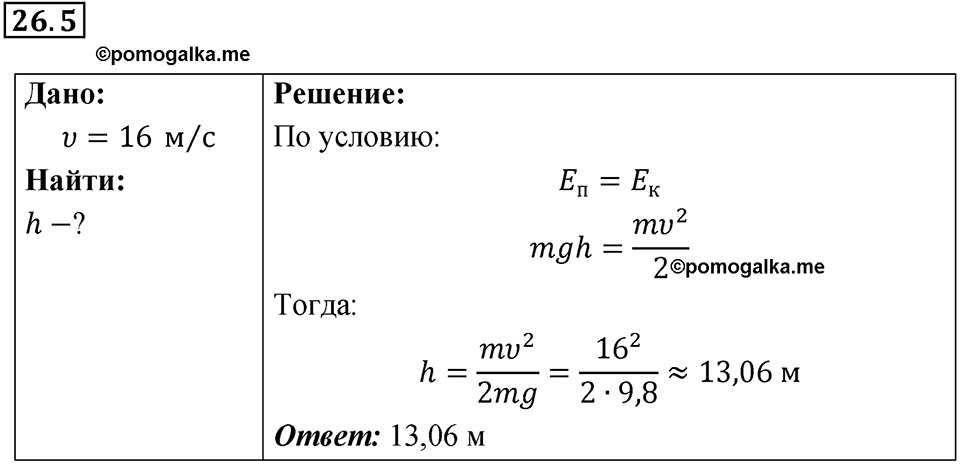 Номер 26.5 — решение 1