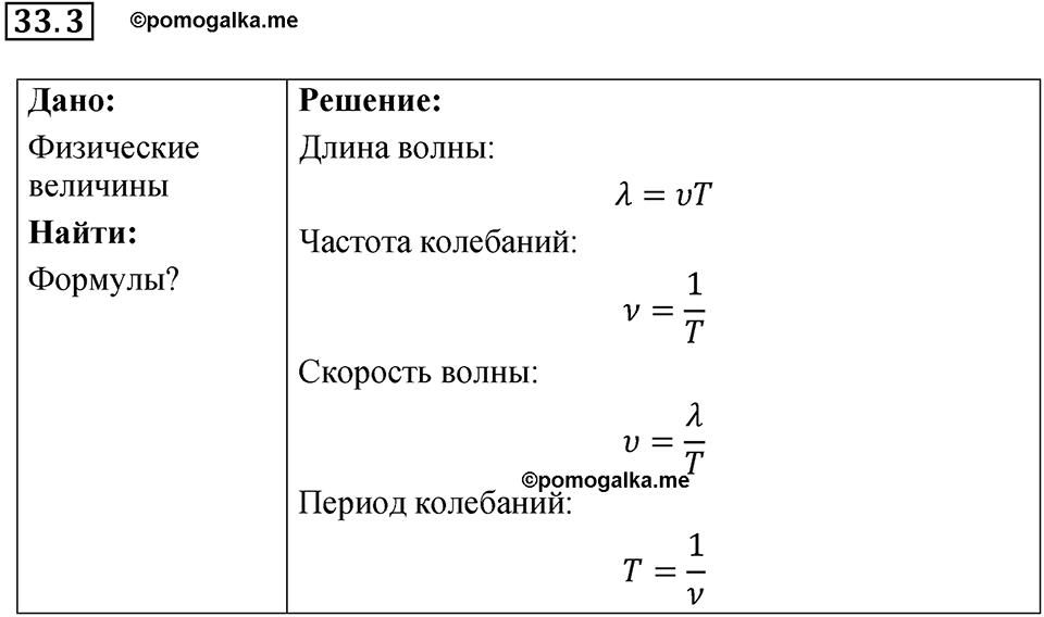 Номер 33.3 — решение 1