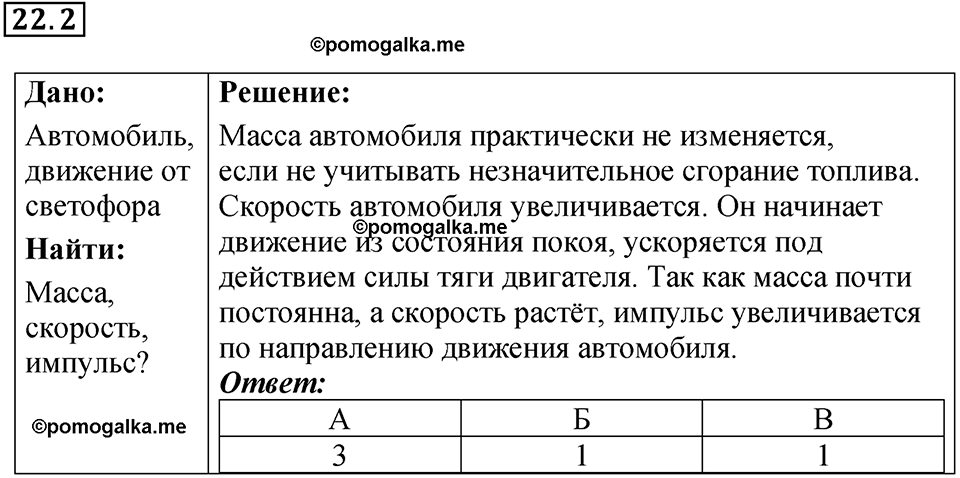 Номер 22.2 — решение 1