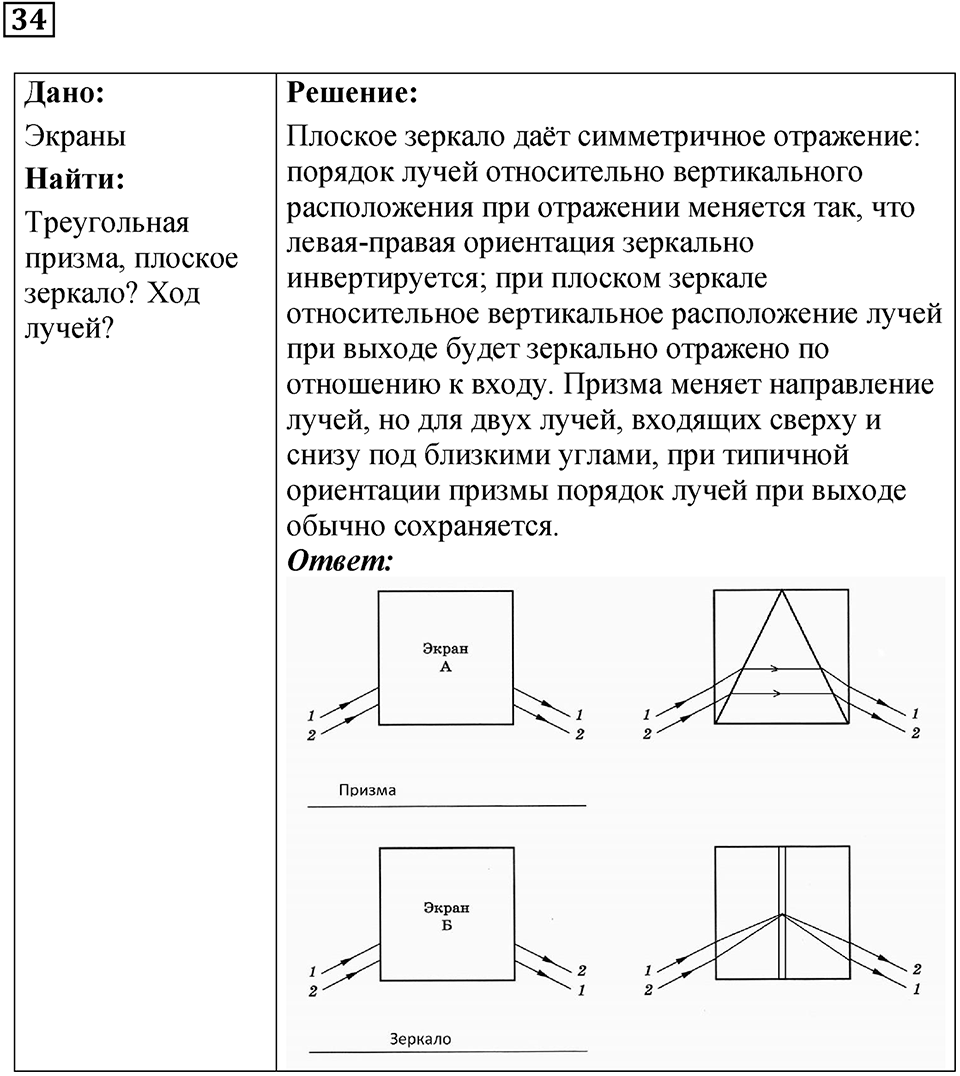 Задание на повторение 34 — решение 1