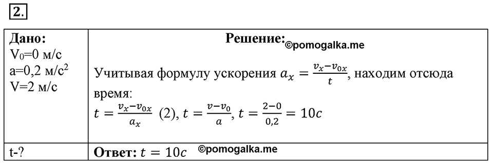 Законы взаимодействия и движения тел. §6. Скорость прямолинейного равноускоренного движения. График скорости. Параграф §6 упражнение 6 №2 — решение 1