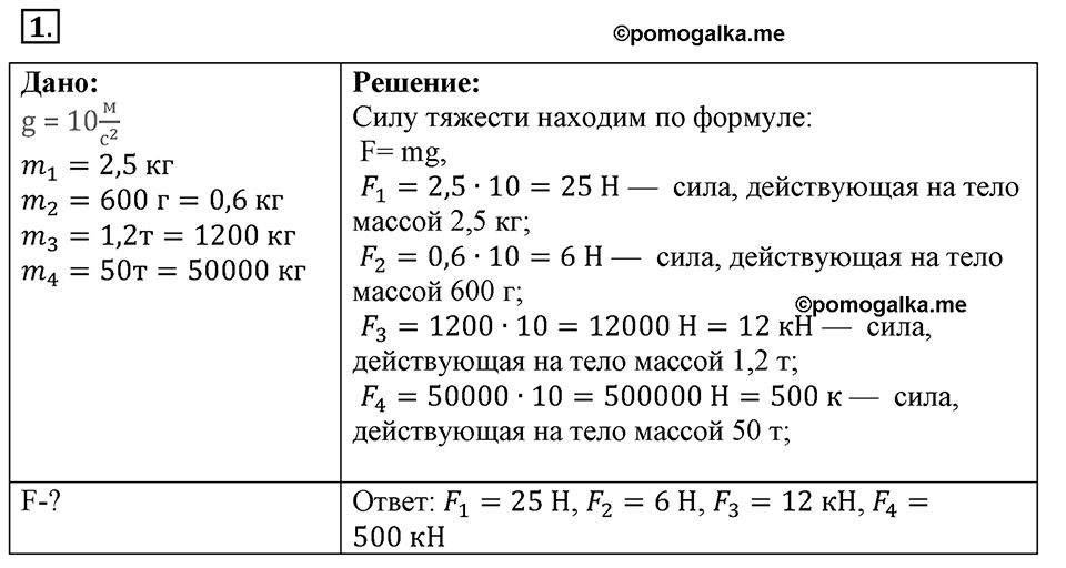 Законы взаимодействия и движения тел. §16. Ускорение свободного падения на Земле и других небесных телах. Параграф §16 упражнение 16 №1 — решение 1
