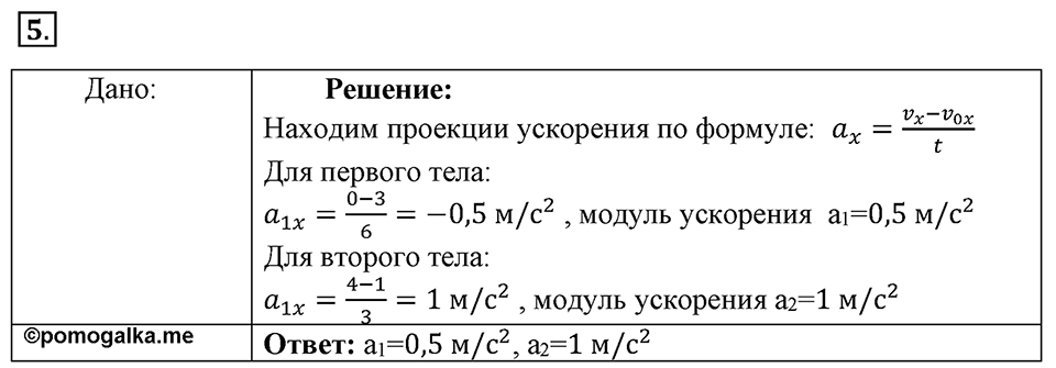Законы взаимодействия и движения тел. §6. Скорость прямолинейного равноускоренного движения. График скорости. Параграф §6 упражнение 6 №5 — решение 1