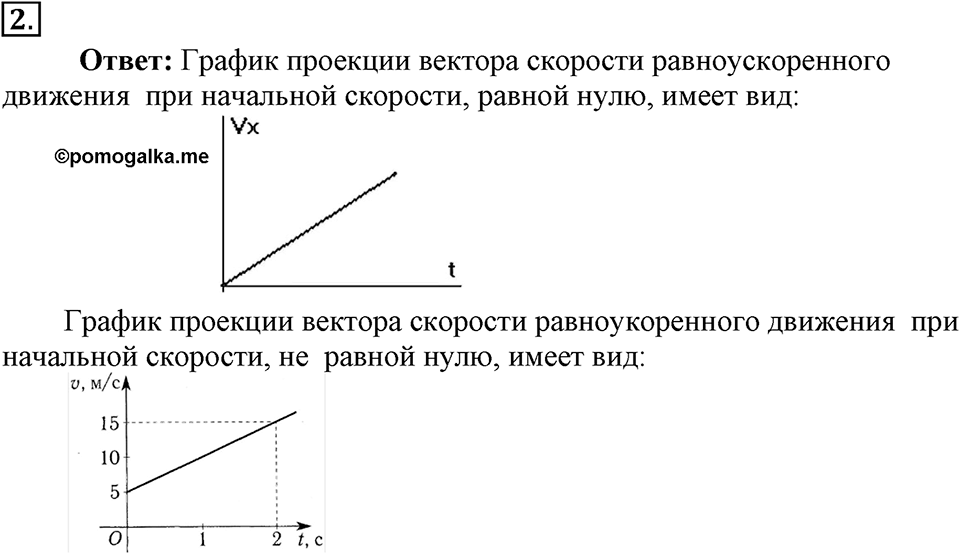 Законы взаимодействия и движения тел. §6. Скорость прямолинейного равноускоренного движения. График скорости. Параграф §6 вопрос №2 — решение 1