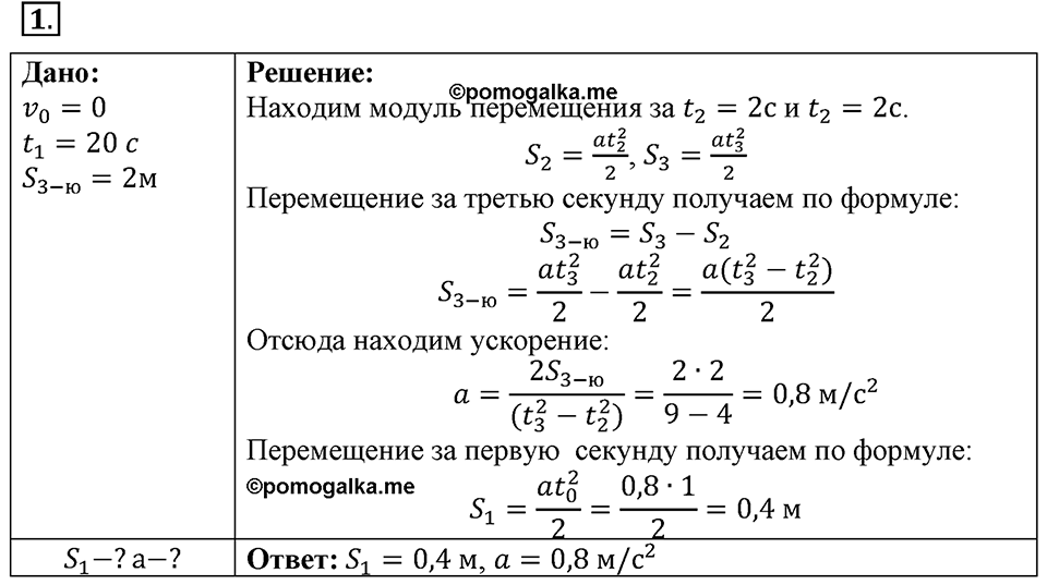 Законы взаимодействия и движения тел. §8. Перемещение тела при прямолинейном равноускоренном движении без начальной скорости. Параграф §8 упражнение 8 №1 — решение 1