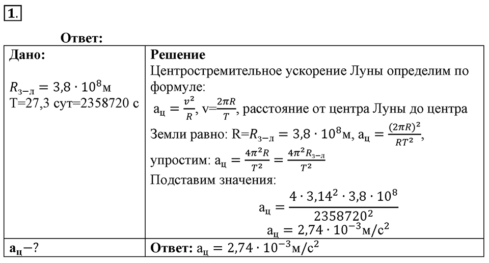 Строение и эволюция вселенной. §67. Строение и эволюция Вселенной. Параграф §67 задание №1 — решение 1