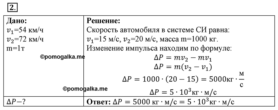Законы взаимодействия и движения тел. §20. Импульс тела. Закон сохранения импульса. Параграф §20 упражнение 20 №2 — решение 1