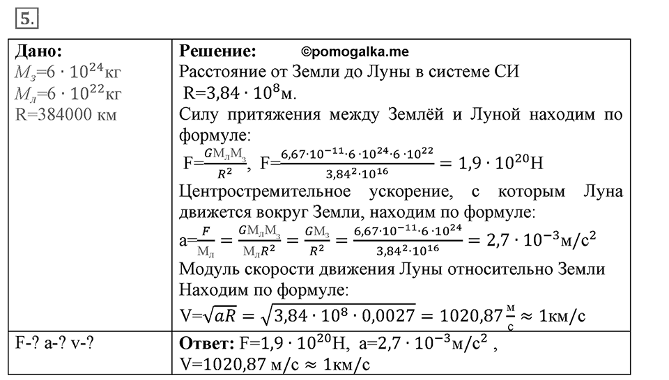 Законы взаимодействия и движения тел. §18. Движение тела по окружности с постоянной по модулю скоростью. Параграф §18 упражнение 18 №5 — решение 1