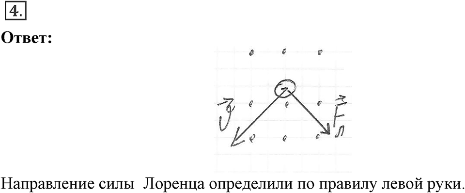 Электромагнитное поле. §36. Обнаружение магнитного поля по его действию на электрический ток. Правило левой руки. Параграф §36 упражнение 36 №4 — решение 1