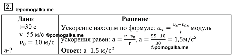 Законы взаимодействия и движения тел. §5. Прямолинейное равноускоренное движение. Ускорениении. Параграф §5 упражнение 5 №2 — решение 1