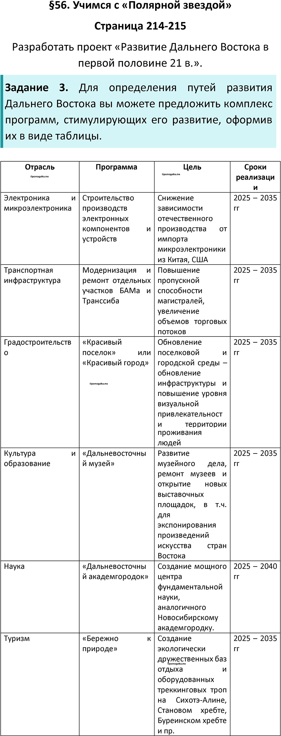 Страница 214-215 — решение 1