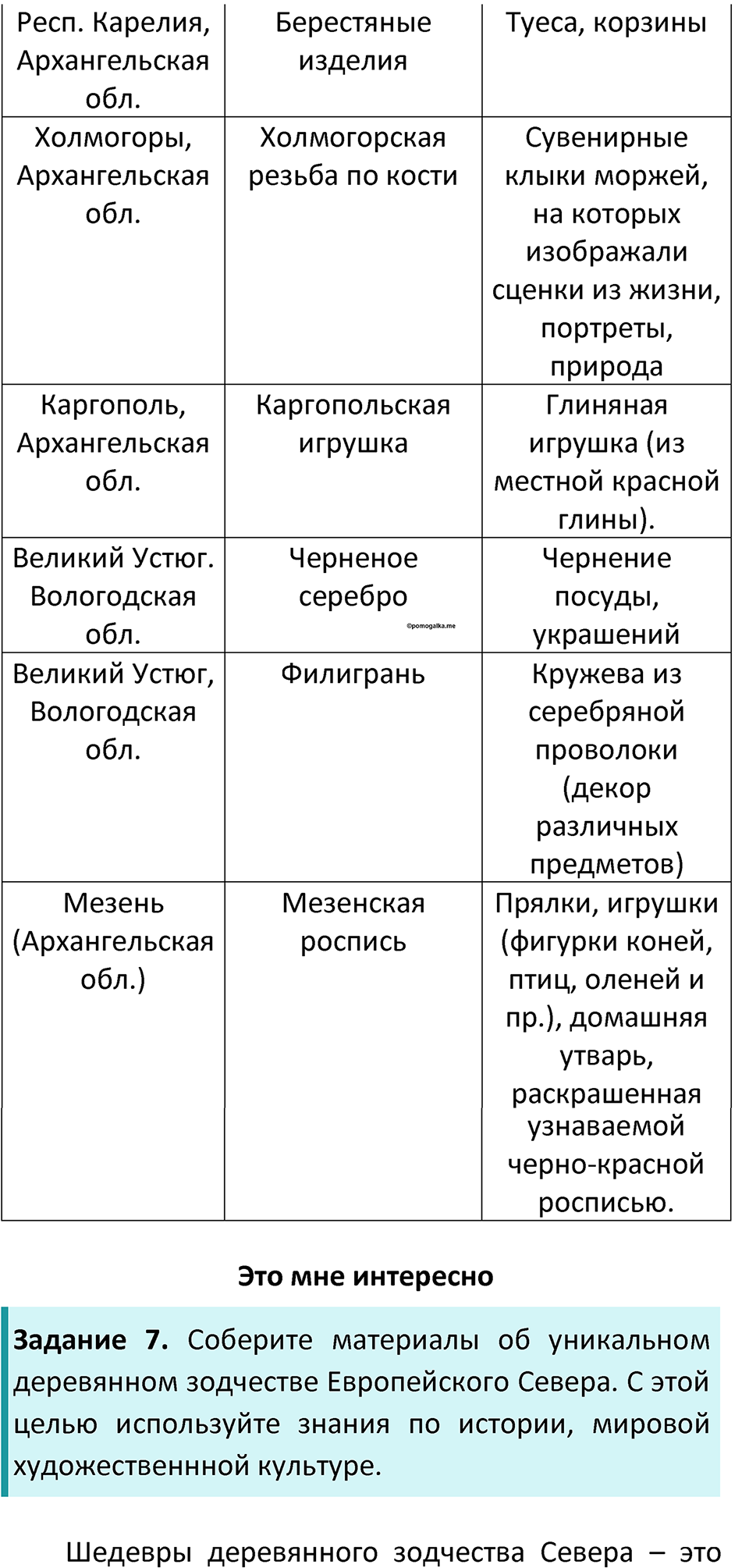 Страница 125 — решение 3