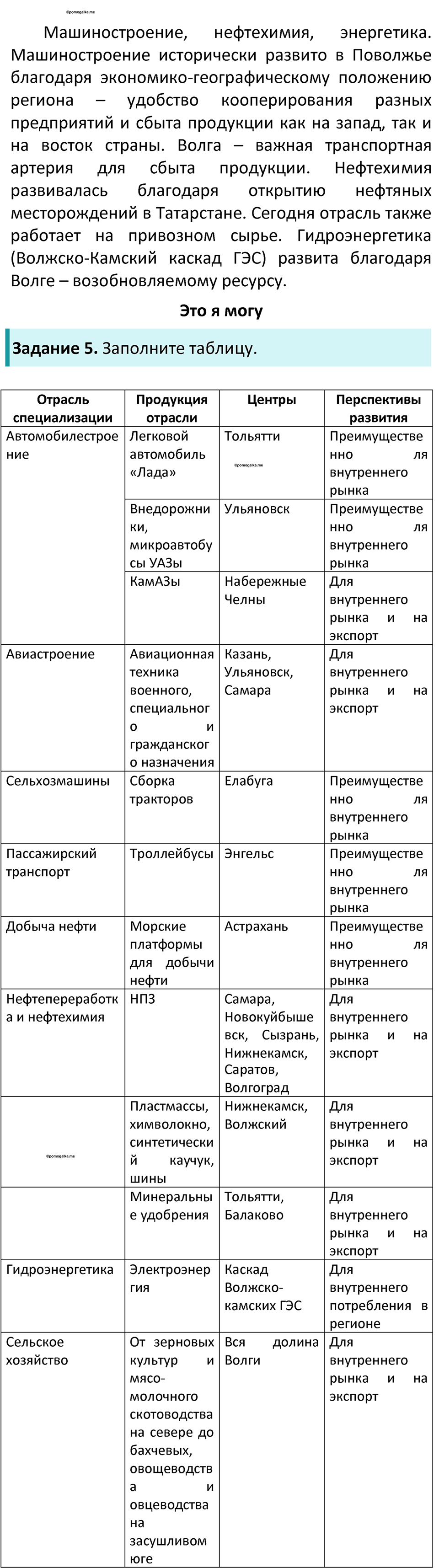 Страница 157 — решение 2