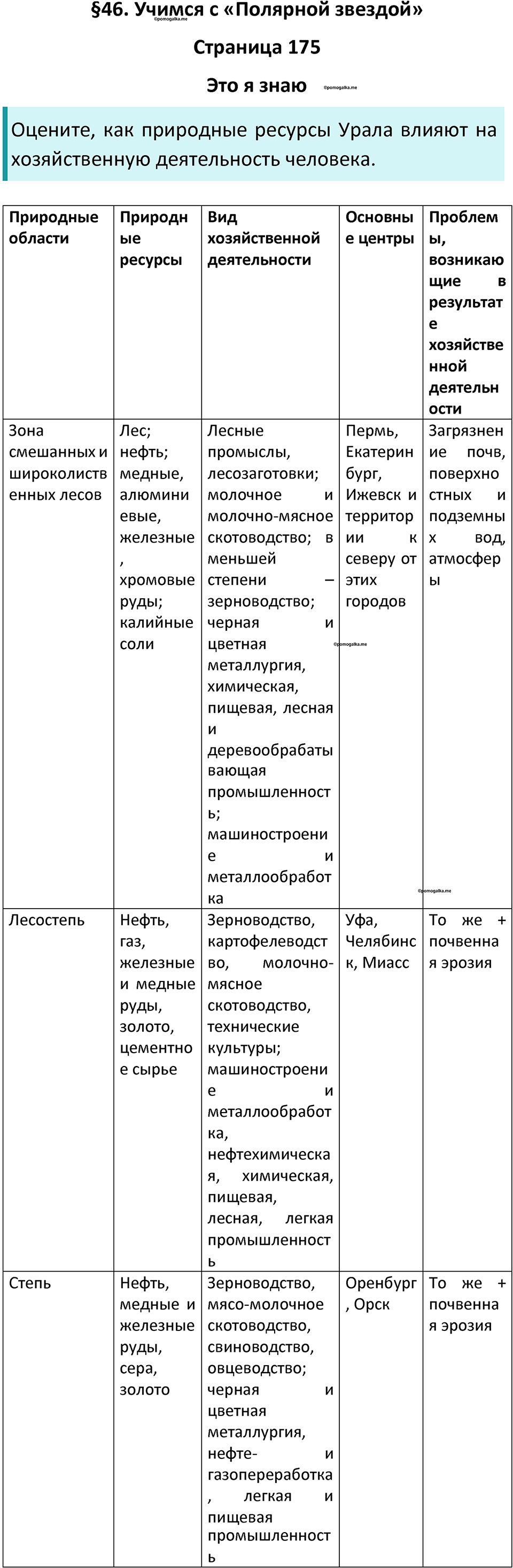 Параграф 46 — решение 1