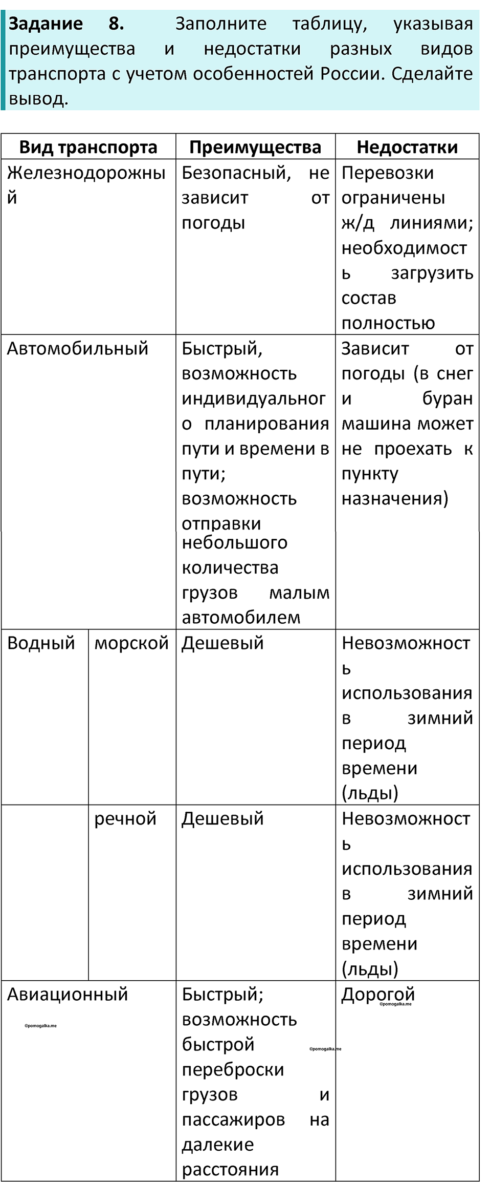 Параграф 17 — решение 4