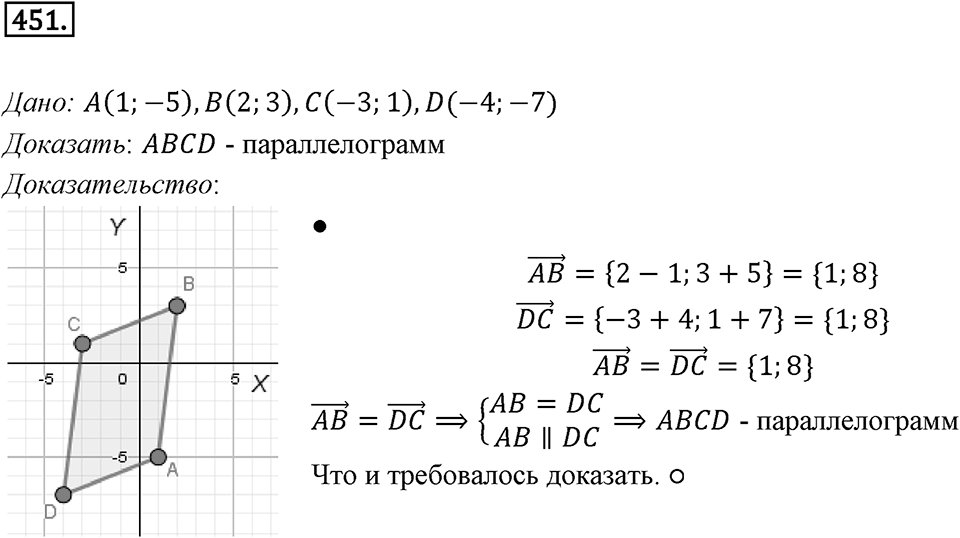 §13. Координаты вектора. Номер №451 — решение 1