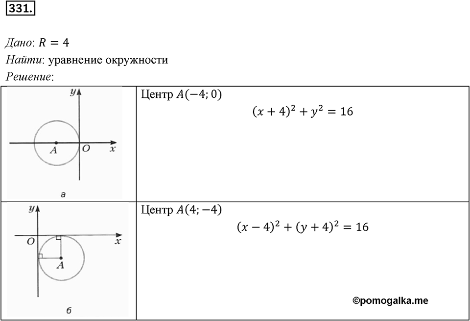 §9. Уравнение Фигуры. Уравнение окружности. Номер №331 — решение 1