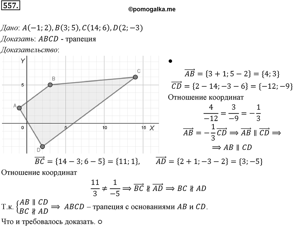 §15. Умножение вектора на число. Номер №557 — решение 1