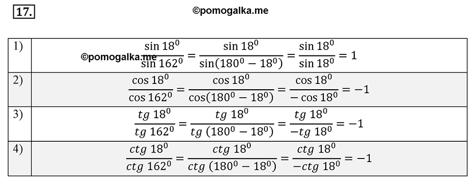 §1. Тригонометрические Функции угла от 0° до 180°. Номер №17 — решение 1