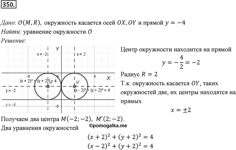 §9. Уравнение Фигуры. Уравнение окружности. Номер №350 — решение 1